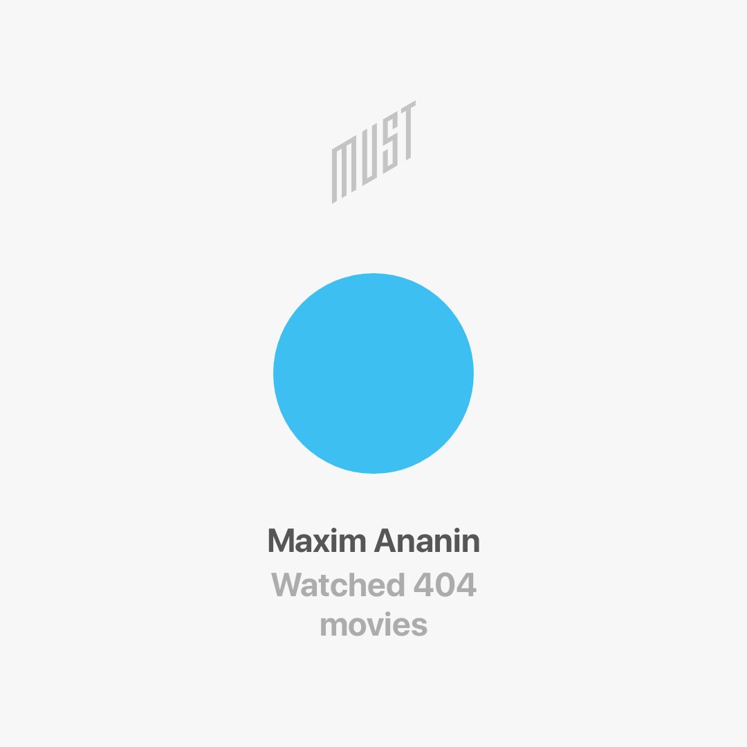 Maxim Ananin — Must